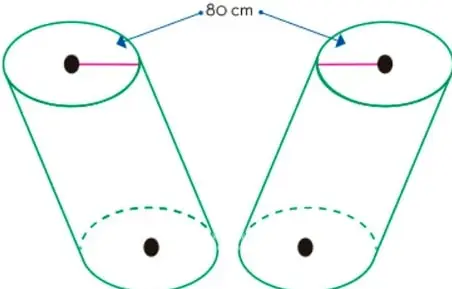Dos cilindros inclinados (columnas) con la etiqueta 80 cm que indica el radio de sus bases circulares.