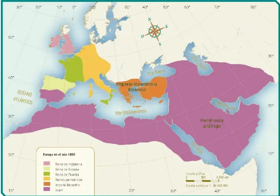 Mapa histórico de Europa, norte de África y Oriente Próximo titulado "Panorama político tras la caída del Imperio romano de Occidente". Muestra la división territorial hacia el año 1000 con la leyenda "Europa en el año 1000": Reino de Inglaterra, Reino de España, Reino de Francia, Reinos germánicos, Imperio bizantino e Islam. Incluye océanos Atlántico y Ártico, mares Mediterráneo, Negro, Caspio, Rojo y Báltico, y la península arábiga. Escala gráfica de 1 000 km y escala numérica 1:30 000 000.