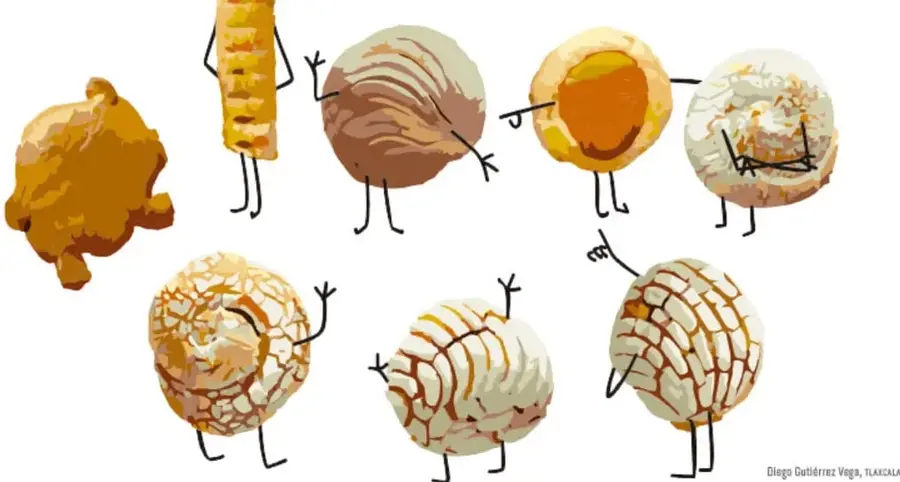 Ilustración de panes y conchas tradicionales mexicanos con brazos y piernas, algunos con texturas y colores que representan distintos tipos de pan.