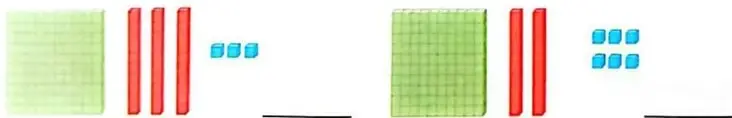 Dos gráficos formados por placas de centenas, barras de decenas y cubitos de unidades.