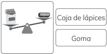 Balanzas comparando tijera/pegamento, lápiz/tijera, pegamento/lápiz.