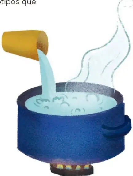 Ilustración de una olla azul sobre una hornilla con fuego; se vierte agua y sale vapor, representando la evaporación del agua por calentamiento.