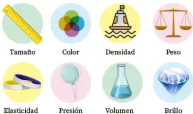 Mancha de tinte rosa que representa el estado gaseoso (humo).