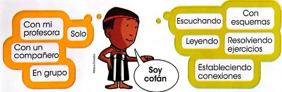 Tablas de autoevaluación con una clave de colores y opciones sobre las formas de aprender.