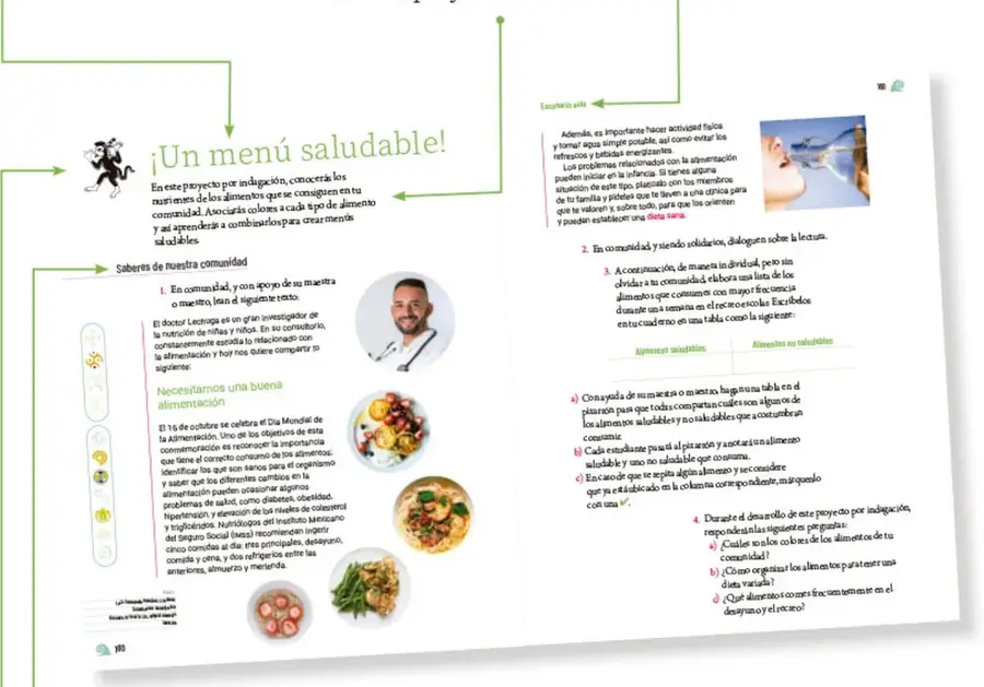 Ejemplo de página de proyecto titulado '¡Un menú saludable!' con texto, imágenes de alimentos y tabla de alimentos saludables y no saludables.