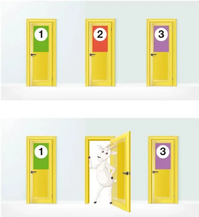Tres puertas cerradas numeradas 1 (verde), 2 (rojo) y 3 (morado).