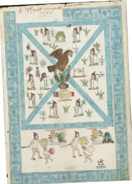Códice indígena con una cuadrícula en forma de X, un águila en el centro y múltiples figuras humanas y vegetales, con escritura arriba.