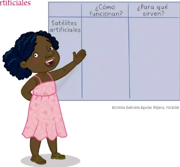 Ilustración de una niña de piel oscura, cabello rizado y vestido rosa, señalando una tabla vacía de dos columnas tituladas ¿Cómo funcionan? y ¿Para qué sirven?, con la fila Satélites artificiales.