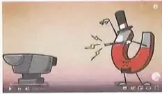 Ilustración de una batería conectada a una bobina enrollada alrededor de un clavo, mostrando la formación de un electroimán y sus líneas de campo magnético.