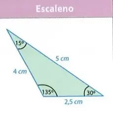 Figura 7 de Matematica 8° · Egb 8 Matematica 2025 · 2025