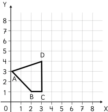 Plano cartesiano con triángulo ABC de vértices A(5,4), B(3,1), C(7,2) y su reflejo DEF con D(2,7), E(1,3), F(4,5).