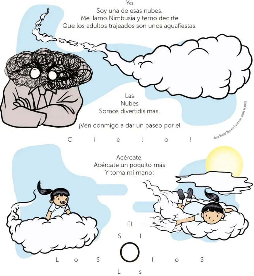 Figura 1 de Múltiples lenguajes. Libro de Educación Primaria Grado 3° Ciclo Escolar 2025 - 2026