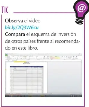 Figura 2 de Emprendimiento Y Gestion 3° · Bgu 3 Emprendimiento Y Gestion 2019 · 2019