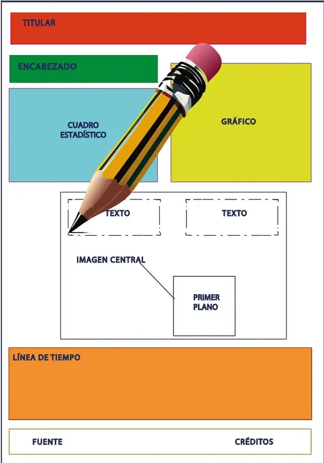 Figura 1 de Fisica 2° · Bgu 2 Fisica 2024 · 2024