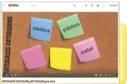Figura 4 de Ciencias Naturales 2° · Egb 2 Ciencias Naturales 2025 · 2025