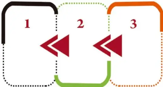 Figura 2 de Proyectos Comunitarios. Libro de Educación Primaria Grado 6° Ciclo Escolar 2025 - 2026