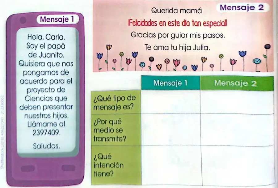 Figura 3 de Lengua Y Literatura 3° · Egb 3 Lengua Y Literatura 2025 · 2025