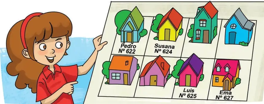 Niña llamada Amanda señala un plano con ocho casas de colores dispuestas en dos filas; cuatro de ellas llevan el número y el nombre de un amigo (Pedro 622, Susana 624, Luis 625, Erna 627) y cuatro quedan sin número.
