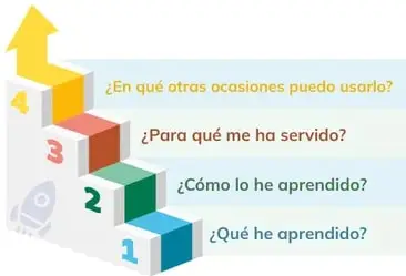 Figura 3 de Matematica 1° · Bgu 1 Matematica 2024 · 2024