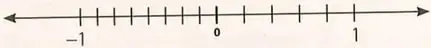 Figura 3 de Matematica 8° · Egb 8 Matematica 2025 · 2025