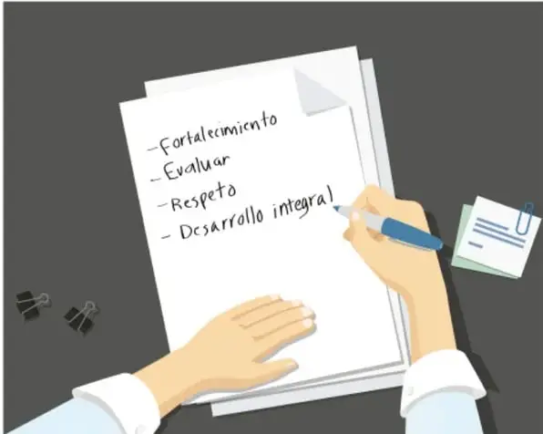Ilustración de dos manos escribiendo en una hoja las palabras «Fortalecimiento», «Evaluar», «Respeto» y «Desarrollo integral».