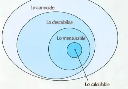 Figura 1 de Ciencias Naturales 8° · Egb 8 Ciencias Naturales 2025 · 2025