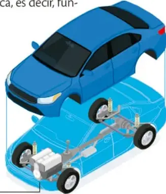 Ilustración de un automóvil azul con vista del chasis y el motor señalado con una línea.