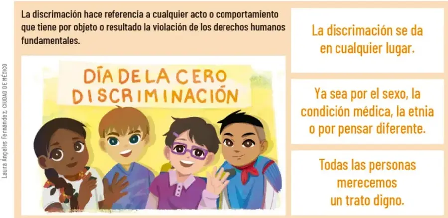 Cartel amarillo con el texto 'Día de la Cero Discriminación' y cuatro niñas y niños de rasgos, colores de piel y vestimenta diversos, sonriendo y saludando; a la derecha tres recuadros con mensajes contra la discriminación.