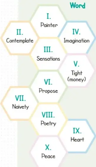Red de hexágonos con las palabras del vocabulario numeradas I a X.