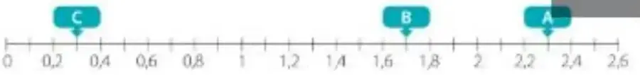 Figura 2 de Matematica 5° · Egb 5 Matematica 2025 · 2025