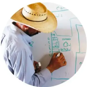 Adulto con sombrero de palma escribe un esquema con figuras y palabras en un pizarrón blanco.