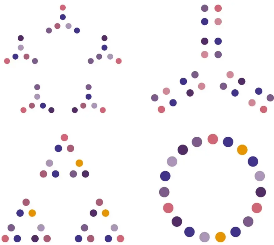 Diagrama de cinco grupos de 5 puntitos pequeños dispuestos en estrella (diagrama A).
