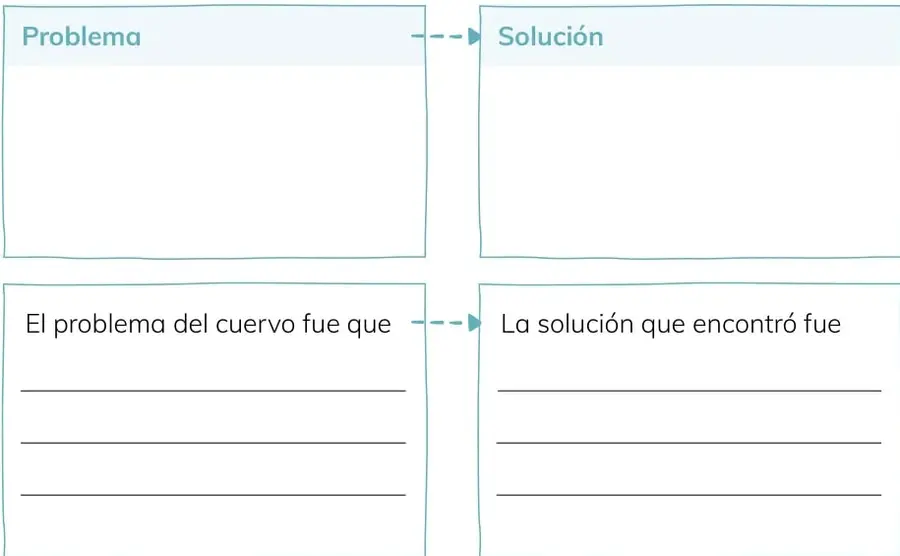 Recuadro grande con líneas horizontales para escribir, sujeto con dos chinchetas verdes en las esquinas superiores.