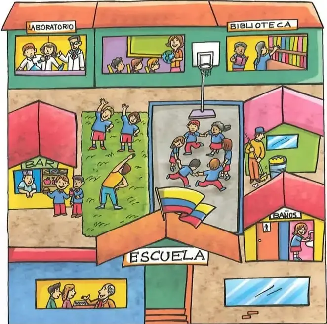 Ilustración de una escuela con laboratorio, biblioteca, bar, patio, cancha, baños y aula. Varios estudiantes realizan actividades y conviven en los diferentes espacios.