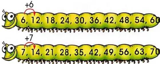Figura 4 de Matematica 3° · Egb 3 Matematica 2025 · 2025