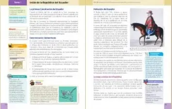 Muestra páginas de contenidos sobre historia de la República del Ecuador, con textos, imágenes y recuadros informativos.
