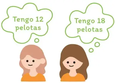 Secuencia de números en recuadros: 9, 10, casilla vacía, 12, casilla vacía, 14.