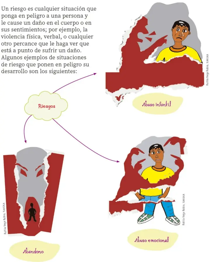 Figura 1 de Nuestros saberes: Libro para alumnos, maestros y familia. Libro de Educación Primaria Grado 1° Ciclo Escolar 2025 - 2026