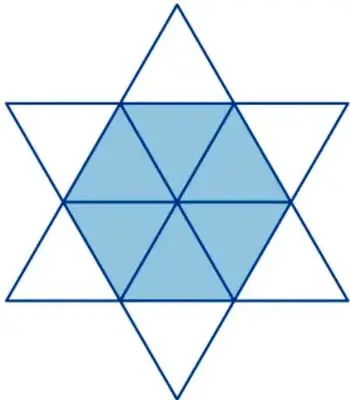 Estrella de seis puntas formada por 12 triángulos equiláteros; el hexágono central está coloreado de azul.