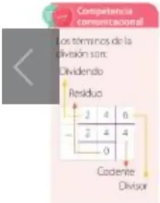 Esquemas del algoritmo de la división de $7400$ para $2$, mostrando las restas sucesivas y la formación del cociente $3700$.