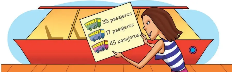 Ilustración de una conductora frente a una embarcación con un cartel que indica 35, 17 y 45 pasajeros.