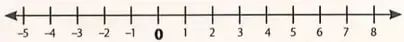 Figura 7 de Matematica 8° · Egb 8 Matematica 2025 · 2025