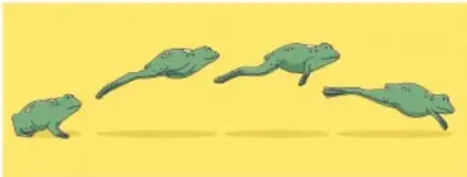 Secuencia de cuatro ranas verdes de plastilina en distintas fases de un salto sobre fondo amarillo, que ilustra el paso de imágenes fijas al movimiento.