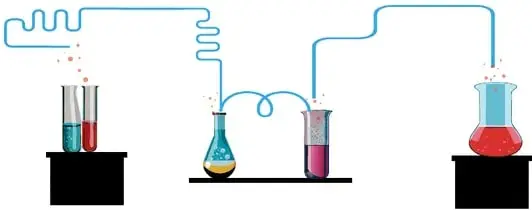 Figura 1 de Quimica 2° · Bgu 2 Quimica 2024 · 2024