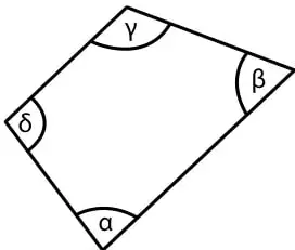 Cuadrilátero con ángulos marcados α, β, γ y δ en sus vértices.