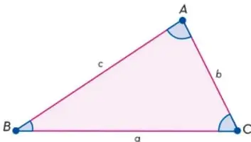 Triángulo ABC con vértices A (arriba), B (izquierda) y C (derecha). Los lados opuestos se etiquetan a (BC), b (AC) y c (AB). Los ángulos se marcan con arcos.