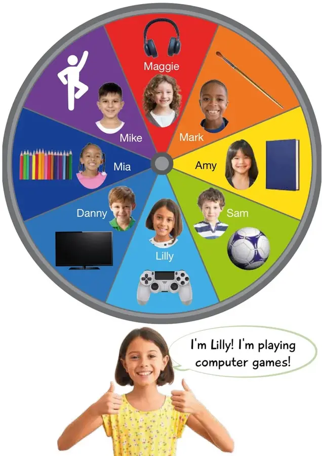 Figura 1 de Inglés – Segundo Básico | Texto del Estudiante MINEDUC – Descargar PDF · 2024