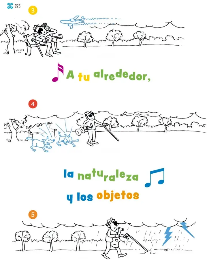 Figura 1 de Múltiples lenguajes. Libro de Educación Primaria Grado 1° Ciclo Escolar 2025 - 2026