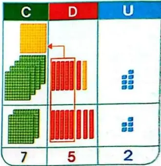 Figura 7 de Matematica 3° · Egb 3 Matematica 2025 · 2025