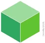 Figura 3 de Matematica 6° · Egb 6 Matematica 2025 · 2025